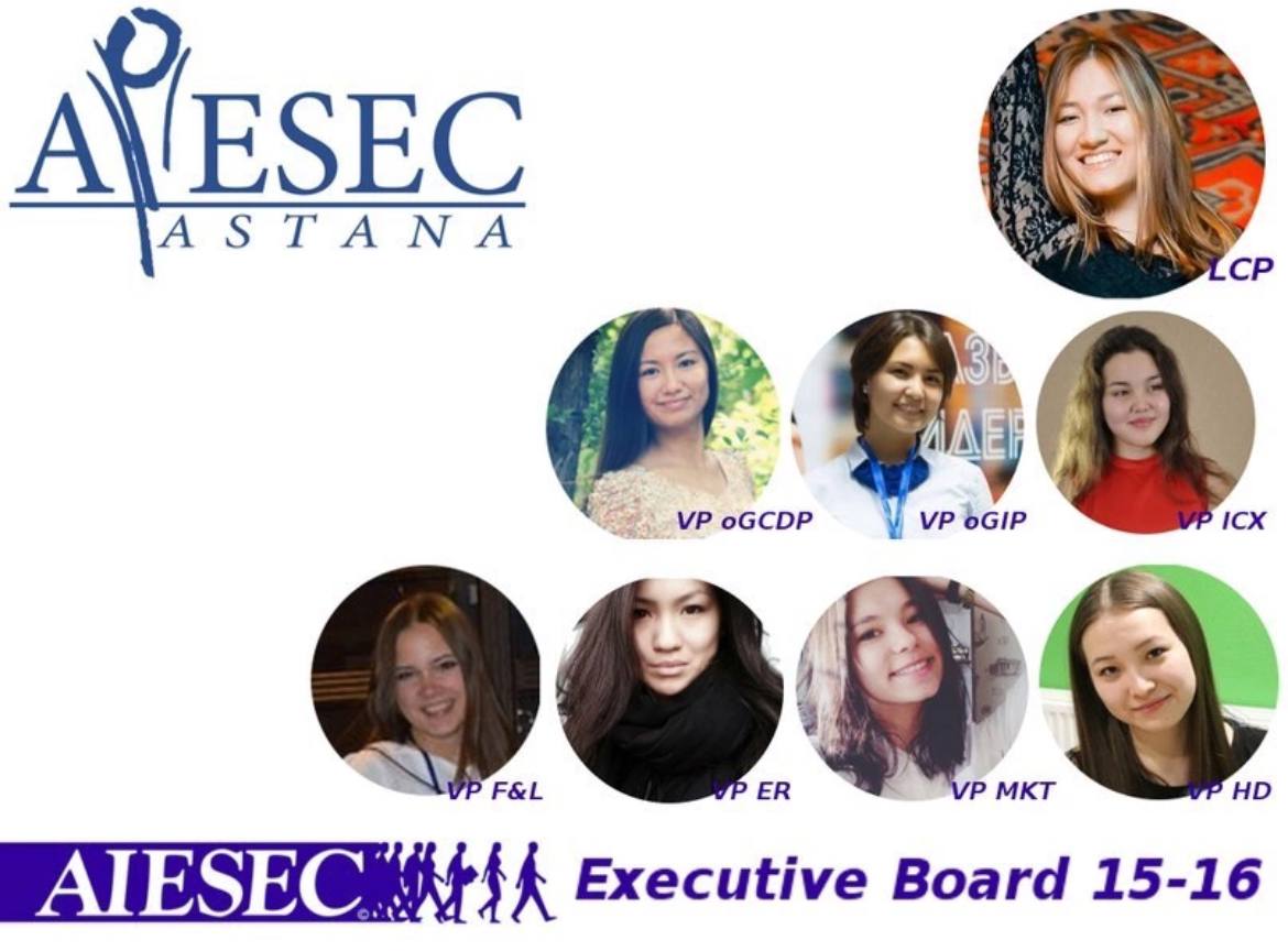 AIESEC Leadership